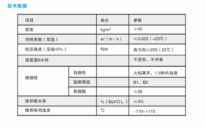 技术数据.jpg